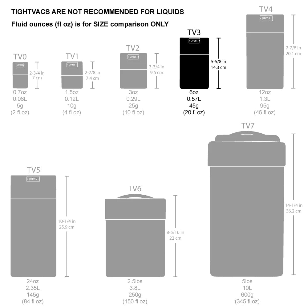 נובמבר 4 - מיכל ואקום לקפה Tight Vac - 0.57L (150 גרם פולי קפה)
