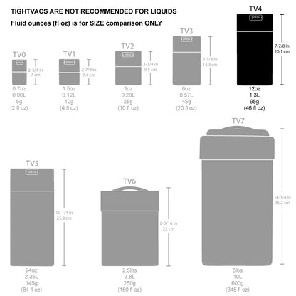 נובמבר 4 - מיכל ואקום לקפה Tight Vac - 1.3L (340 גרם פולי קפה)